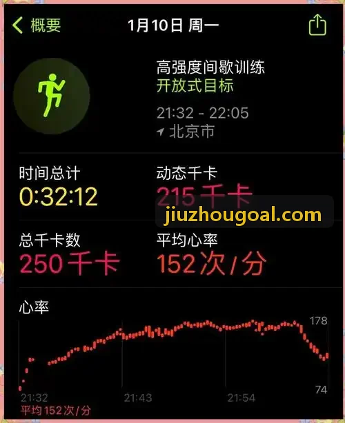 体育数字媒体平台智能战报自动化工作流